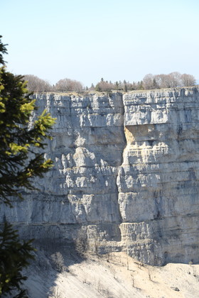 Ma balade du premier mai 2019